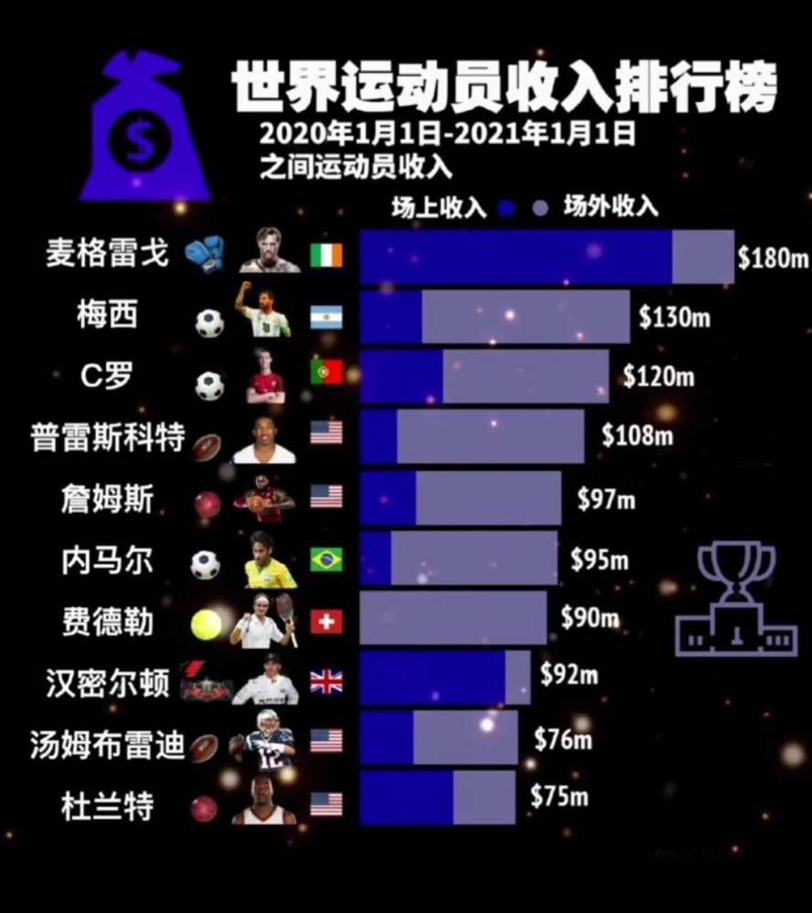 意大利政府此前实施的增长法令是一种鼓励外国人才进入意大利工作的措施，给予他们的雇主在薪水缴税方面50%的优惠。